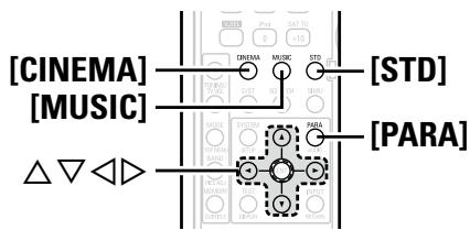 DENON AVR-1709 - Parameter - 4
