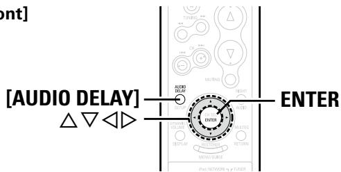 DENON AVR-1709 - Symbols used to indicate buttons in this manual - 2