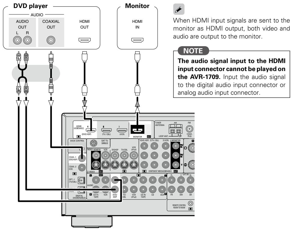 DENON AVR-1709 - Connecting Equipment with HDMI connectors - 1