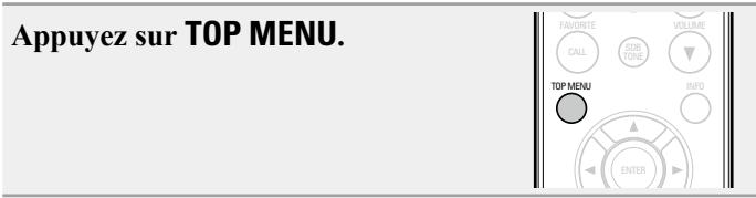 DENON CEOL N5 - Plan du menu - 1