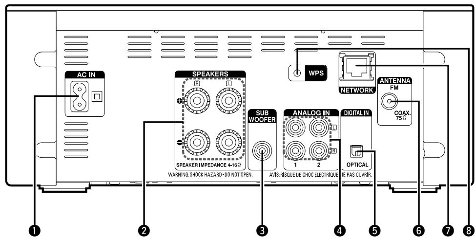 DENON CEOL N5 - Panneau arrêté - 1