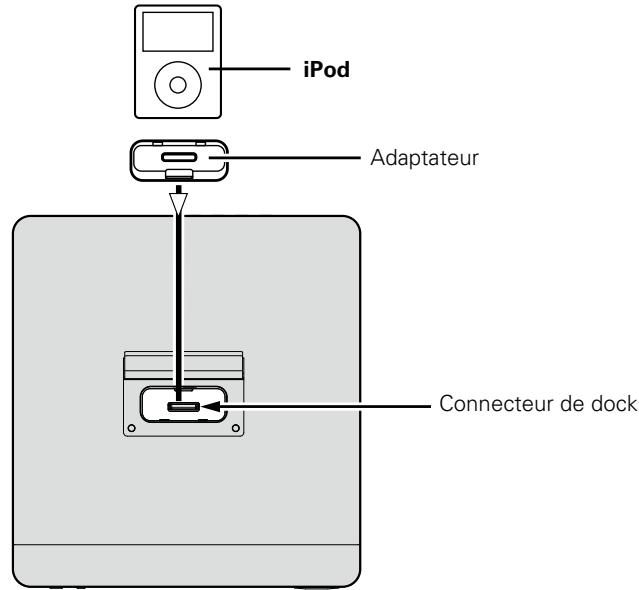 DENON CEOL N5 - Dock pour ipod - 1