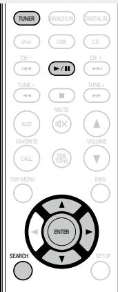 DENON CEOL N5 - Recherche TP - 1