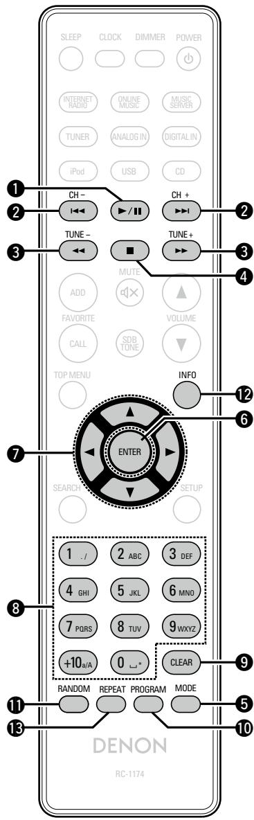 DENON CEOL N5 - Touches utilisables avec les CD - 1