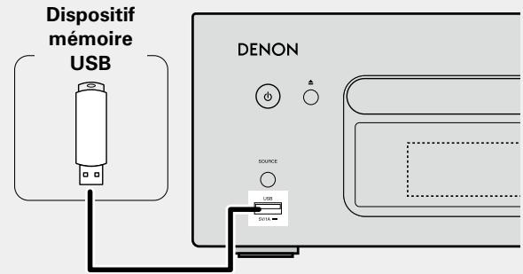 DENON CEOL N5 - Lecture des fichiers d'un dispositif mémoire USB - 1