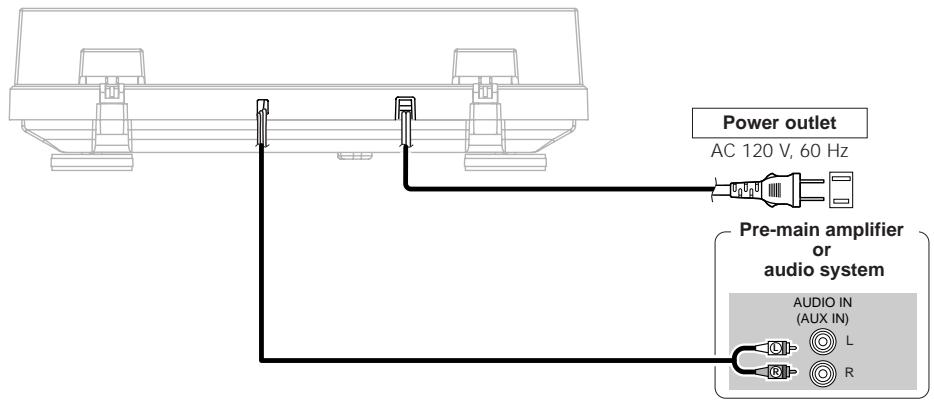 DENON DP-300F - □ When connecting a terminal other than the PHONO input terminal - 1