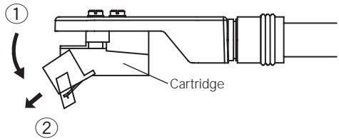 DENON DP-300F - □Removing the replaceable stylus - 1
