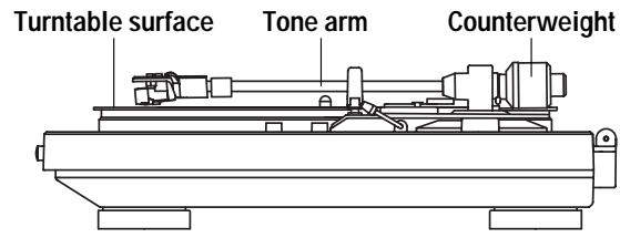 DENON DP-300F - Stylus pressure and anti-skating adjustment - 2