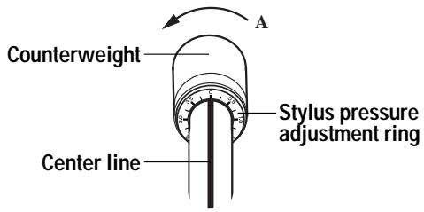 DENON DP-300F - Stylus pressure and anti-skating adjustment - 5