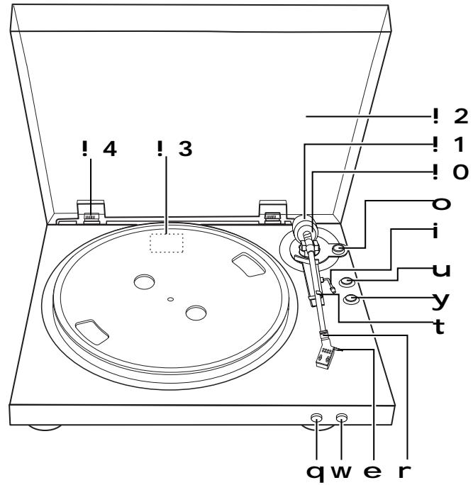 DENON DP-300F - Part names and functions - 1