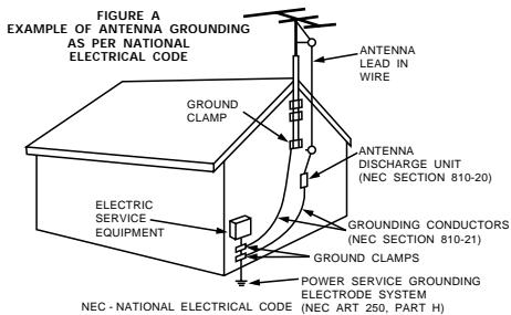 DENON DP-300F - SAFETY INSTRUCTIONS - 1