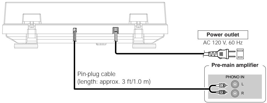 DENON DP-300F - When connecting to the PHONO input terminal - 1