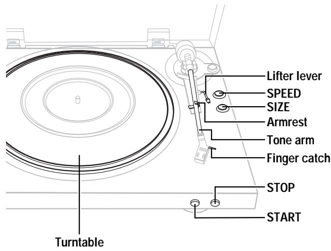 DENON DP-300F - Operation - 1