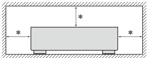 DENON PMA-520AE - Precautions d'installation - 1