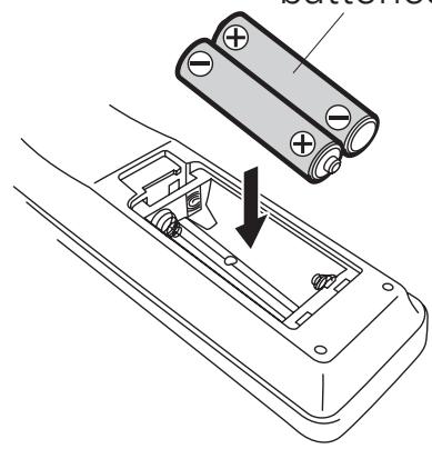 DENON PMA-720AE, PMA720 - Install batteries in the remote control unit - 3