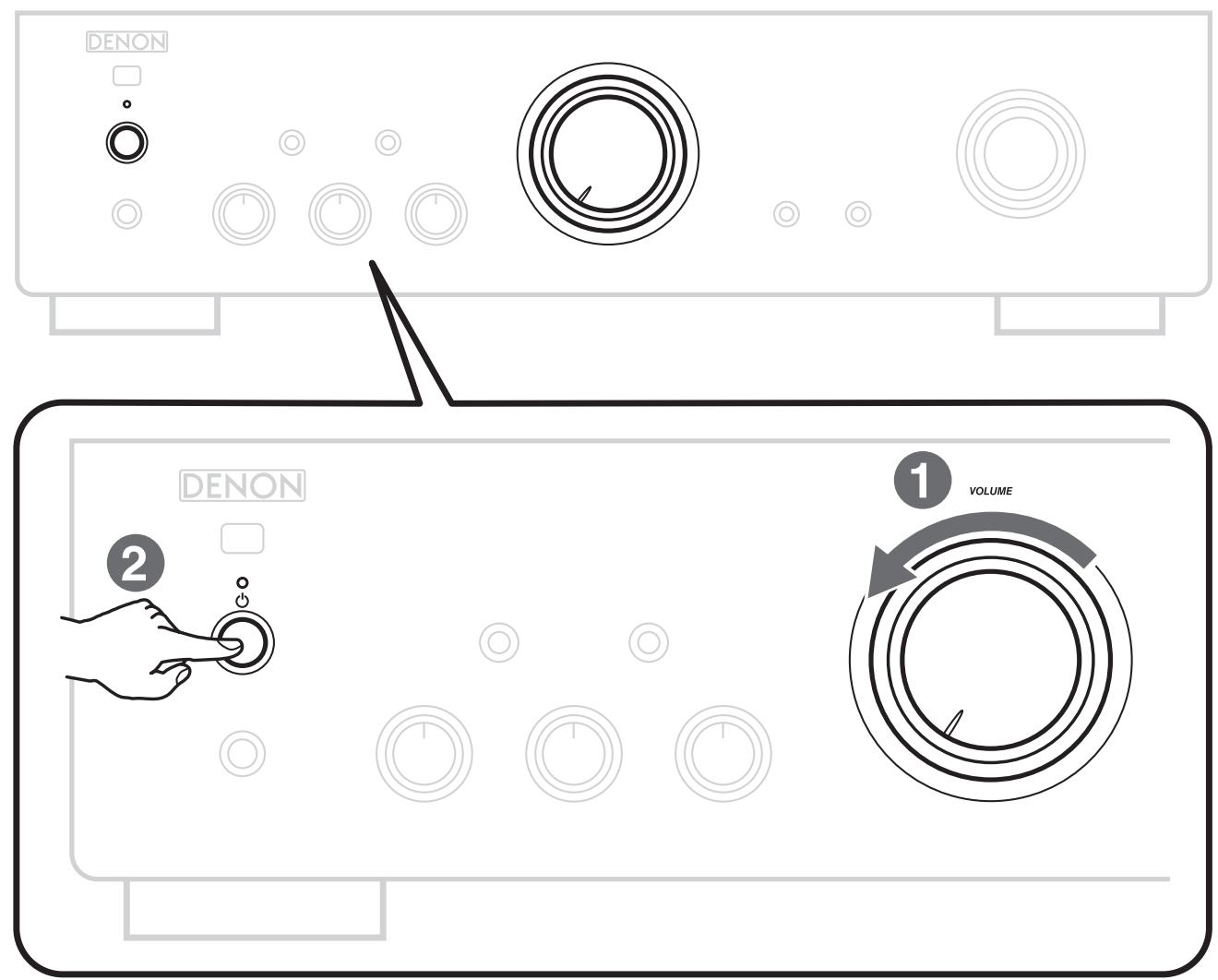 DENON PMA-720AE, PMA720 - | Turn the amplifier's power on - 1