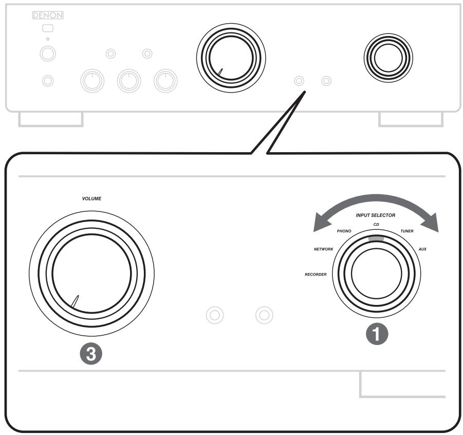 DENON PMA-720AE, PMA720 - Begin playback - 1