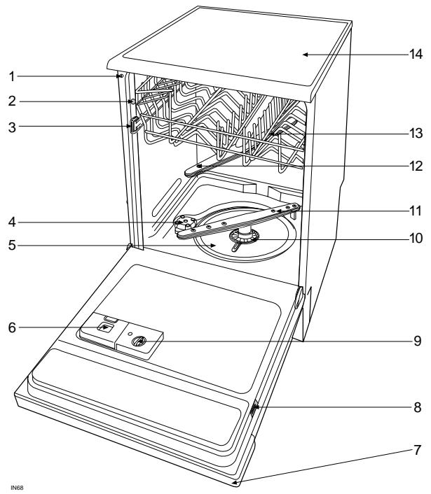 ZANUSSI DA6152 - Description of the appliance - 1