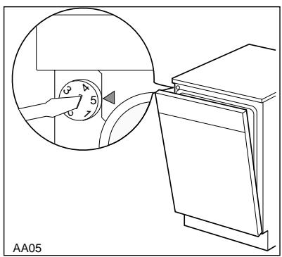 ZANUSSI DA6152 - To adjust the water softener - 1