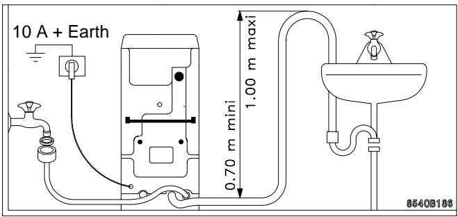 ZANUSSI TLS592C1 - Moving of the appliance - 1