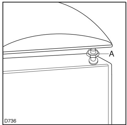 ZANUSSI ZA32N - Pour changer le sens d'ouverture des portes - 1