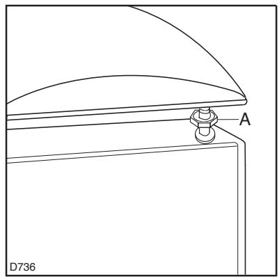 ZANUSSI ZA32S - Changing the opening direction of the doors - 2