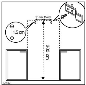 ZANUSSI ZA36S3P - Bei Ausfachungen (z. B. aus Gipskarton): - 1