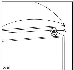 ZANUSSI ZA36S3P - Reversing the doors - 3