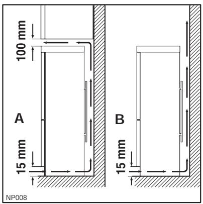 ZANUSSI ZA3PW - Fixation des entretoises arrière - 1