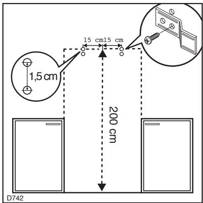 ZANUSSI ZA3PW - Pour les murs type placoplâtre par example: - 1