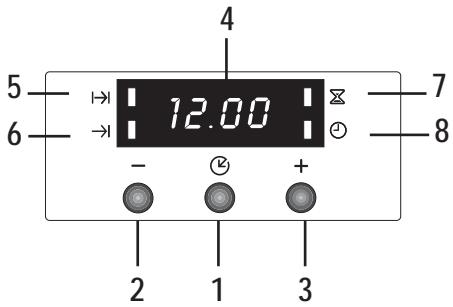 ZANUSSI ZOB462X - Programmateur électronique - 1