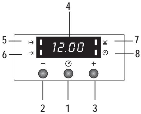 ZANUSSI ZOB462X - Electronic programmer - 1