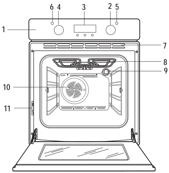 ZANUSSI ZOB462X - Description of the appliance - 1