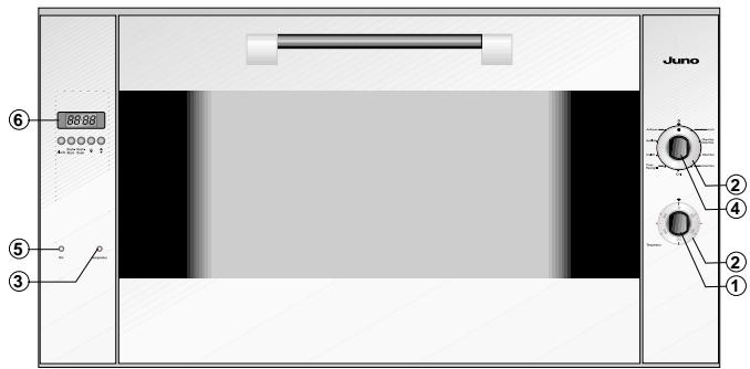 ZANUSSI ZOB8659QX - Descrição - 1