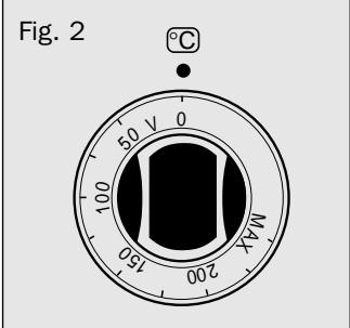 ZANUSSI ZOB8659QX - Simbologia - 12