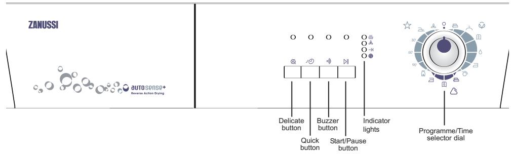 ZANUSSI ZTB275 - The control panel - 1