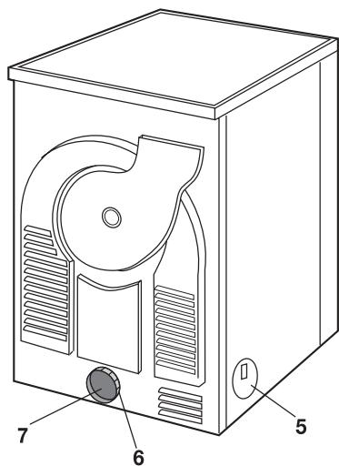 ZANUSSI ZTB275 - Gerätebeschreibung - 2