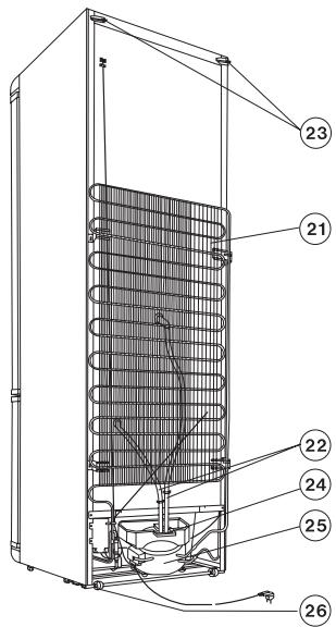 ZANUSSI ZRB634W - Partes principales del aparato - 2