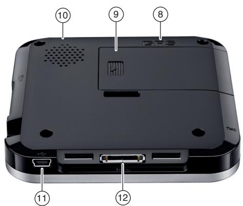 BLAUPUNKT TRAVELPILOT 200 - Device overview - 4