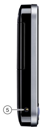 BLAUPUNKT TRAVELPILOT 200 - Device overview - 3