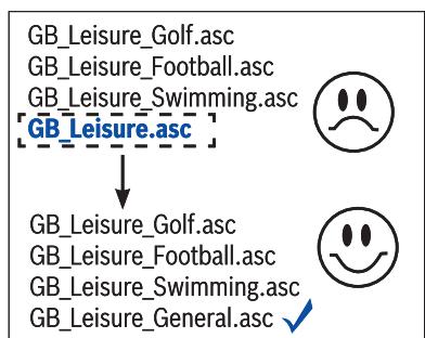 BLAUPUNKT TRAVELPILOT 200 - Note: - 1