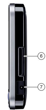 BLAUPUNKT TRAVELPILOT 200 - Device overview - 2