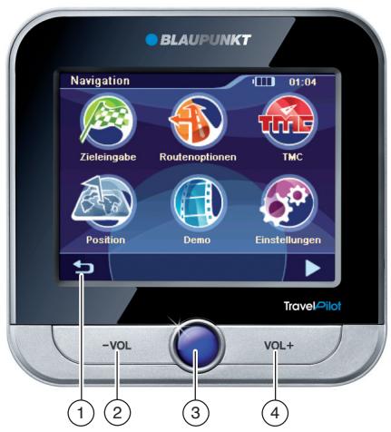 BLAUPUNKT TRAVELPILOT 200 - Device overview - 1