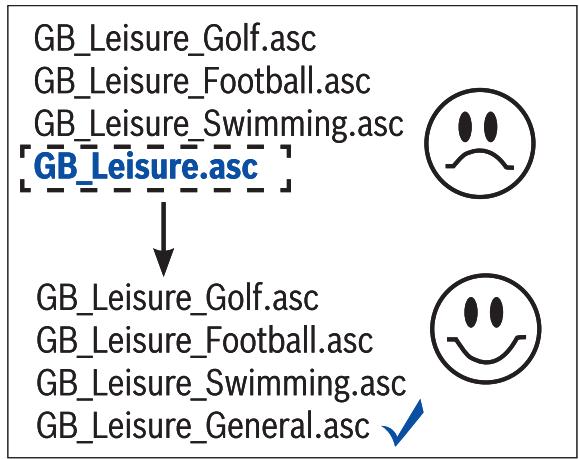 BLAUPUNKT TRAVELPILOT 500 - Notes: - 1