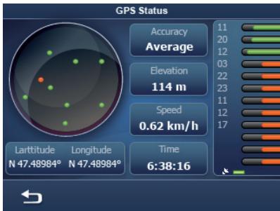BLAUPUNKT TRAVELPILOT EASY - Displaying GPS info - 1