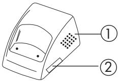 ALCATEL-LUCENT DECT 4074 GH - Description du support 4071 BC (pour le modèle 4074 GC uniquement) - 1
