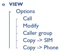 ALCATEL-LUCENT OT-320 - Directory - 1