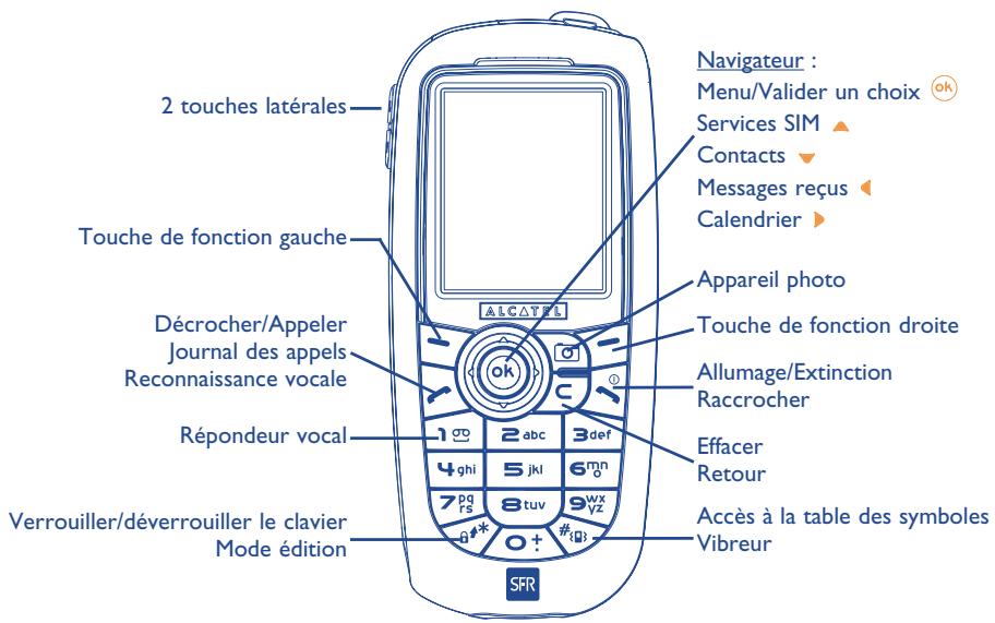 ALCATEL-LUCENT OT-565 - Votre téléphone - 1