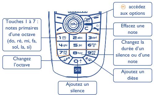 ALCATEL-LUCENT OT-565 - Composer - 1