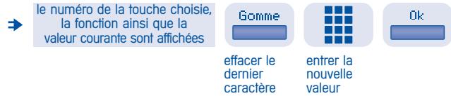 le numéro de la touche choisie, la fonction ainsi que la valeur courante sont affichées Gomme effacer le dernier caractère entrer la nouvelle valeur 0k
